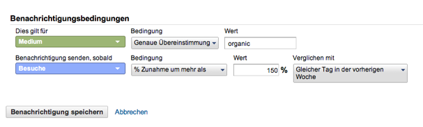 Alert organic Traffic