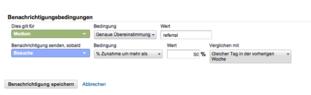 Alert Referral Traffic 