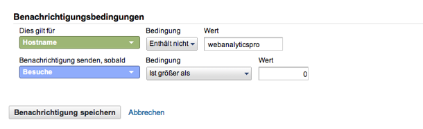 Hostnamen Bericht Contentklau