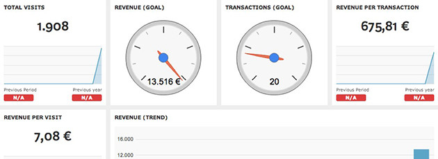 web-dashboard-thumbnail